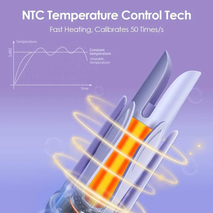 Automatic Hair Curler