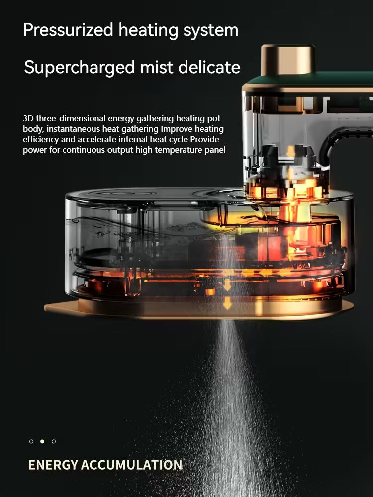 Foldable Electric Travel Iron – Compact & Portable Wrinkle Remover