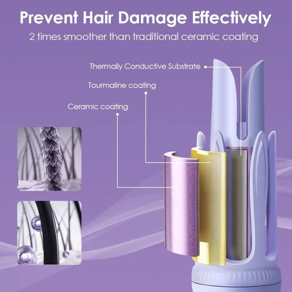 Automatic Hair Curler