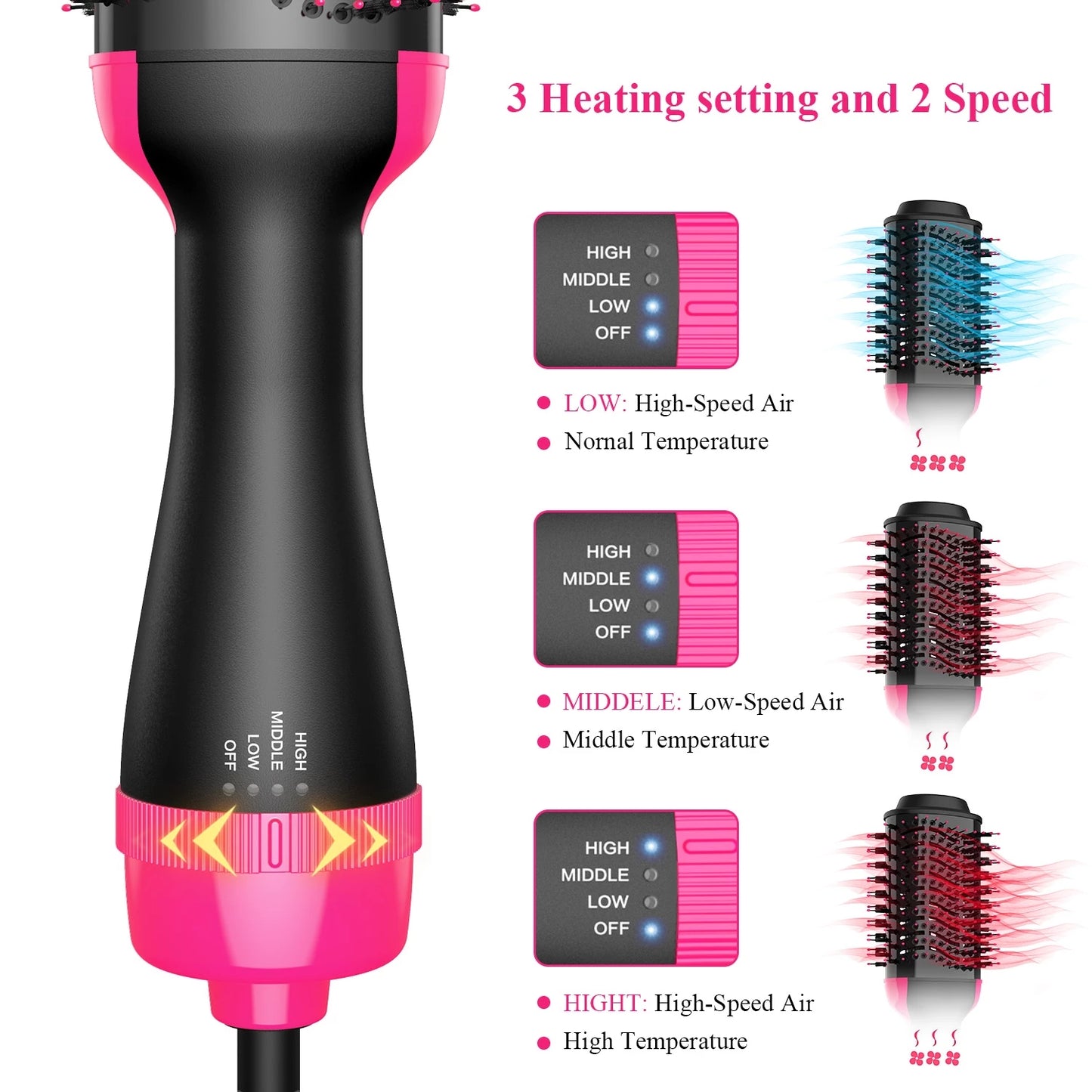 One Step Hot Air Brush (Dryer + Styler)