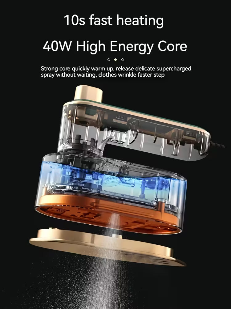 Foldable Electric Travel Iron – Compact & Portable Wrinkle Remover