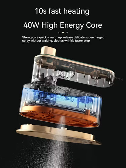 Foldable Electric Travel Iron – Compact & Portable Wrinkle Remover